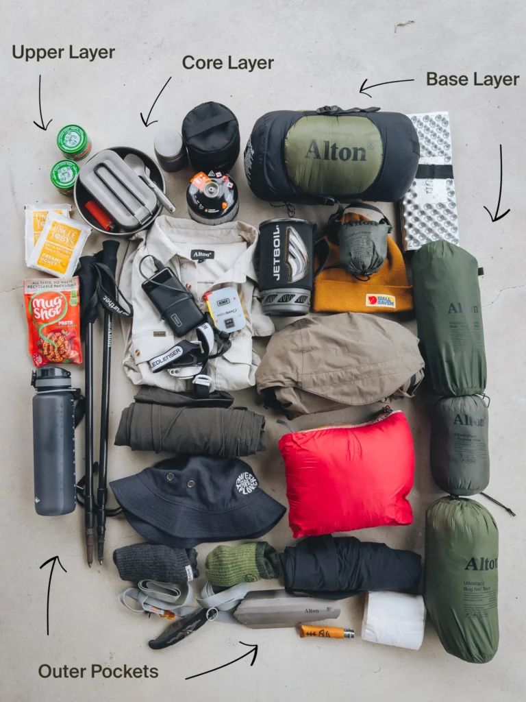 scandinavia-camping-tent camping packing list for Scandinavia gear on the ground